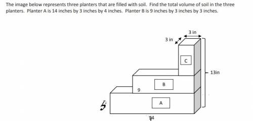 The image below represents three planters that are filled with soil. Find the total volume of soil i