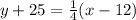 y+25=\frac{1}{4}(x-12)