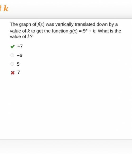 The graph of f(x) was vertically translated down by a value of k to get the function g(x) = 5x + k.