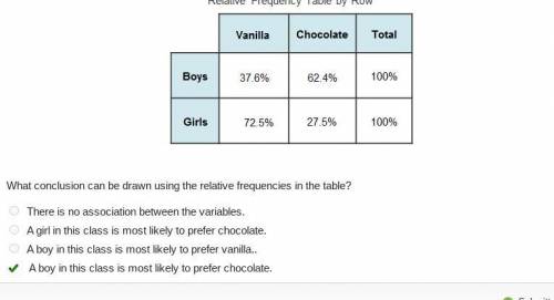 A class of eigth graders were asked if they prefer chocolate or vanilla frozen yogurt. The results a