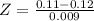 Z = \frac{0.11 - 0.12}{0.009}
