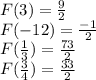 F(3)=\frac{9}{2} \\F(-12)=\frac{-1}{2} \\F(\frac{1}{3} )=\frac{73}{2} \\F(\frac{3}{4} )=\frac{33}{2}