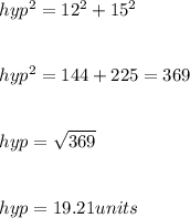 hyp^2 = 12^2 + 15^2\\\\\\hyp^2 = 144 + 225 = 369\\\\\\hyp = \sqrt{369}\\ \\\\hyp = 19.21 units