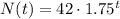 N(t)=42\cdot 1.75^t