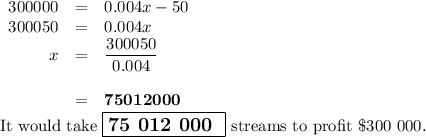 \begin{array}{rcl}300000 & = &0.004x - 50\\300050 & = & 0.004x\\x & = & \dfrac{300050}{0.004}\\\\& = & \mathbf{75012000}\\\end{array}\\\text{It would take $\large \boxed{\textbf{75 012 000 }}$ streams to profit \$300 000.}