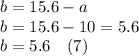 b=15.6-a\\b=15.6-10=5.6\\b=5.6\hspace{10}(7)