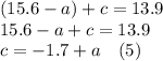 (15.6-a)+c=13.9\\15.6-a+c=13.9\\c=-1.7+a\hspace{10}(5)