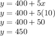 y=400+5x\\y=400+5(10)\\y=400+50\\y=450