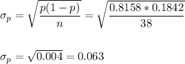 \sigma_p=\sqrt{\dfrac{p(1-p)}{n}}=\sqrt{\dfrac{0.8158*0.1842}{38}}\\\\\\ \sigma_p=\sqrt{0.004}=0.063