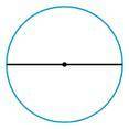 Which of the following segments is a diameter of O? asap