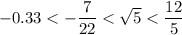- 0.33 <  -  \dfrac{7}{22}  <  \sqrt{5}  <  \dfrac{12}{5}