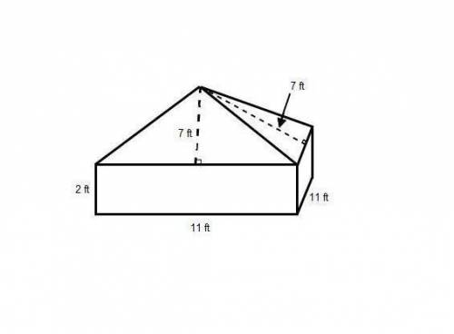 What is the surface area of this composite solid?______________ square feet 242 319 363 517please he