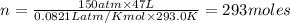 n=\frac{150atm\times 47L}{0.0821L atm/K mol\times 293.0K}=293moles