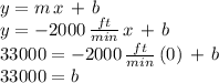 y=m\,x\,+\,b\\y=-2000\,\frac{ft}{min} \,x\,+\,b\\33000=-2000\,\frac{ft}{min} \,(0)\,+\,b\\33000=b