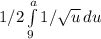 1/2 \int\limits^a_9 { 1/\sqrt{u} } \, du