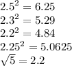 {2.5}^{2}  = 6.25 \\  {2.3}^{2}  = 5.29 \\  {2.2}^{2}  = 4.84 \\  {2.25}^{2}  = 5.0625 \\  \sqrt{5}  = 2.2