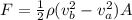 F  = \frac{1}{2} \rho ( v_b^2 - v_a ^2 ) A