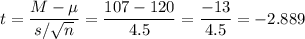 t=\dfrac{M-\mu}{s/\sqrt{n}}=\dfrac{107-120}{4.5}=\dfrac{-13}{4.5}=-2.889