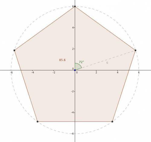 What is the area of a regular pentagon with a radius of 6 cm?