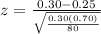 z = \frac{0.30-0.25}{\sqrt{\frac{0.30 (0.70)}{80} } }