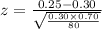 z=\frac{0.25-0.30}{\sqrt{\frac{0.30\times 0.70}{80}}}