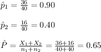 \hat p_{1}=\frac{36}{40}=0.90\\\\\hat p_{2}=\frac{16}{40}=0.40\\\\\hat P=\frac{X_{1}+X_{2}}{n_{1}+n_{2}}=\frac{36+16}{40+40}=0.65