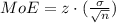 MoE = z \cdot (\frac{\sigma}{\sqrt{n} } ) \\