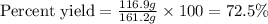 \text{Percent yield}=\frac{116.9g}{161.2g}\times 100=72.5\%