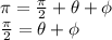 \pi =\frac{\pi}{2} + \theta + \phi\\\frac{\pi}{2}= \theta + \phi