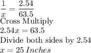\dfrac{1}{x}=\dfrac{2.54}{63.5}  \\$Cross Multiply$\\2.54x=63.5\\$Divide both sides by 2.54$\\x=25 \:Inches