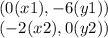 (0(x1),-6(y1))\\(-2(x2),0(y2))