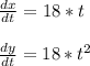 \frac{dx}{dt} = 18*t\\\\\frac{dy}{dt} = 18*t^2\\\\