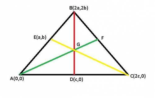 The slope of line Line B D is StartFraction 2 b Over 2 a minus c EndFraction. Triangle A B C with ce