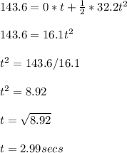 143.6 = 0*t + \frac{1}{2}*32.2t^2\\ \\143.6 = 16.1t^2\\\\t^2 = 143.6 / 16.1\\\\t^2 = 8.92\\\\t = \sqrt{8.92} \\\\t = 2.99 secs