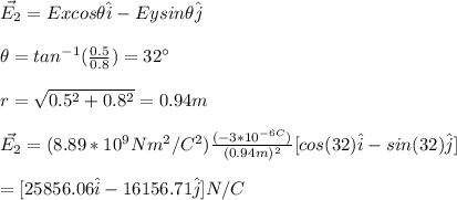 \vec{E_2}=Excos\theta \hat{i}-Eysin\theta \hat{j}\\\\\theta=tan^{-1}(\frac{0.5}{0.8})=32\°\\\\r=\sqrt{0.5^2+0.8^2}=0.94m\\\\\vec{E_2}=(8.89*10^9Nm^2/C^2)\frac{(-3*10^{-6C})}{(0.94m)^2}[cos(32)\hat{i}-sin(32)\hat{j}]\\\\=[25856.06\hat{i}-16156.71\hat{j}]N/C