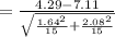 =\frac{4.29-7.11}{\sqrt{\frac{1.64^{2}}{15}+\frac{2.08^{2}}{15}}}