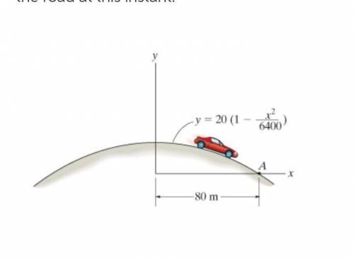 The 0.8-Mg car travels over the hill having the shape of a parabola. When the car is at point A, it