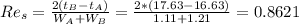 Re_{s} =\frac{2(t_{B}-t_{A})}{W_{A}+W_{B} } =\frac{2*(17.63-16.63)}{1.11+1.21} =0.8621