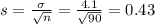 s = \frac{\sigma}{\sqrt{n}} = \frac{4.1}{\sqrt{90}} = 0.43