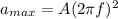a_{max} = A(2 \pi f)^2