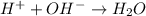 H^++OH^-\rightarrow H_2O