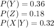 P(Y)=0.36\\P(Z)=0.18\\P(X|Y)=0.32