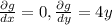 \frac{\partial g}{dx}=0, \frac{\partial g}{dy} = 4y