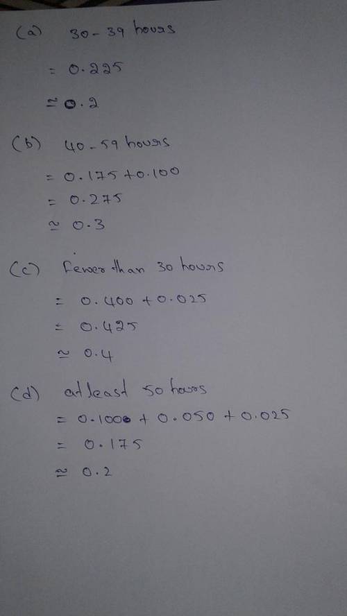 QUIZLET An empirical probability distribution based on weekly study times for a sample of 40 student