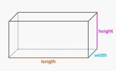If a rectangular prism has a length width and hight or 3/8 centimeters 5/8 centimeters 7/8 centimete