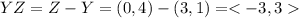 YZ=Z-Y=(0,4)-(3,1)=