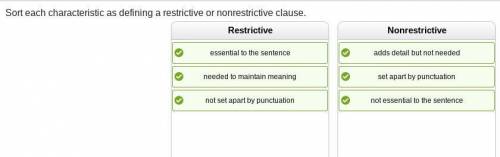Sort each characteristic as defining a restrictive or nonrestrictive clause. adds detail but not nee