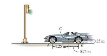The sports car has a mass of 1.5 Mg Mg and a center of mass at G. Determine the shortest time it tak