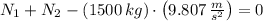 N_{1} + N_{2} - (1500\,kg)\cdot \left(9.807\,\frac{m}{s^{2}}\right) = 0
