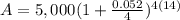 A=5,000(1+\frac{0.052}{4})^{4(14)}